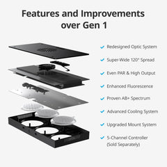 NICREW HyperReef 200 Gen 2 wide-angle lens delivers broad, even coverage