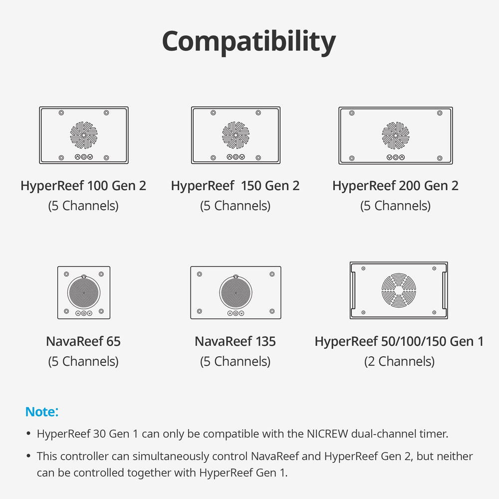 NICREW HyperReef Gen 1 compatibility option for legacy setups using 3.5 mm TRRS cable.