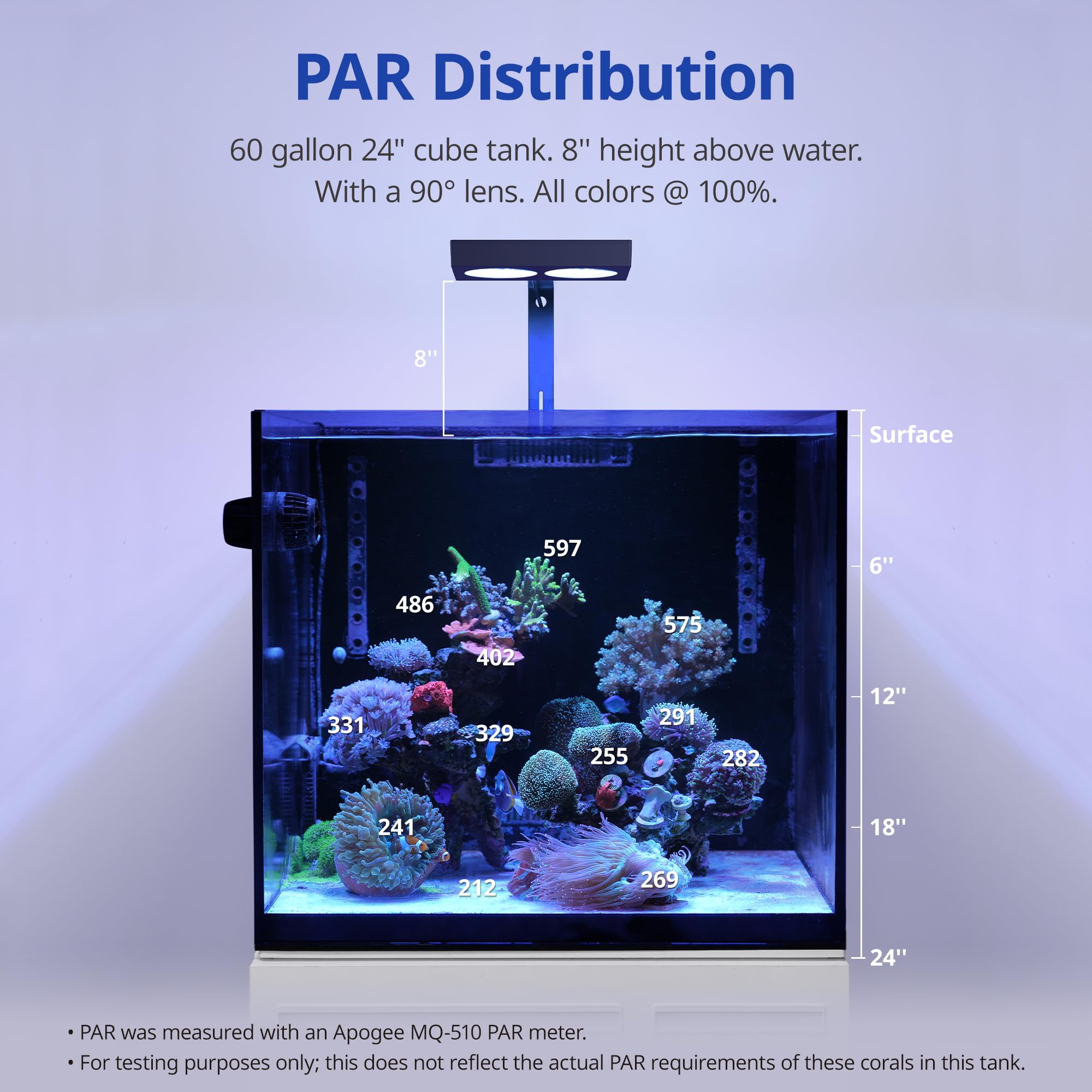 NICREW NavaReef 135W LED light lens detail emphasizes beam-angle optimization for uniform coral saturation