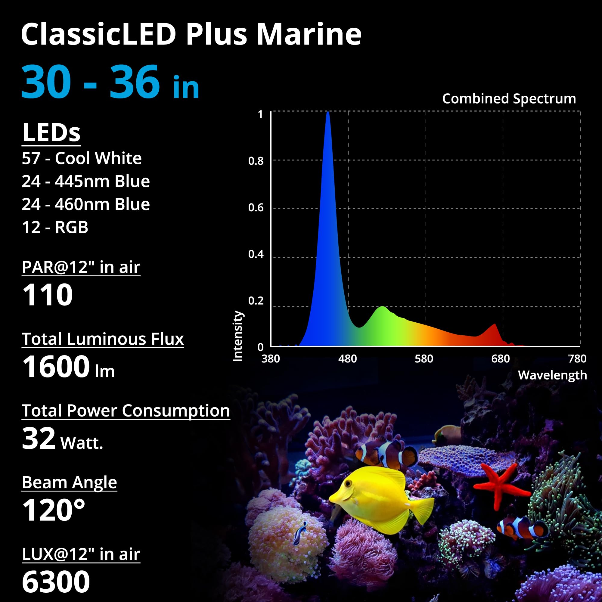 NICREW saltwater light in reef tank scene demonstrates versatile lighting for fish and corals