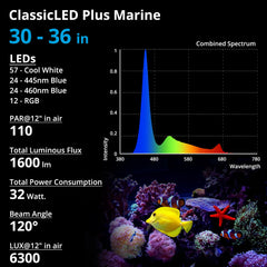 NICREW saltwater light in reef tank scene demonstrates versatile lighting for fish and corals