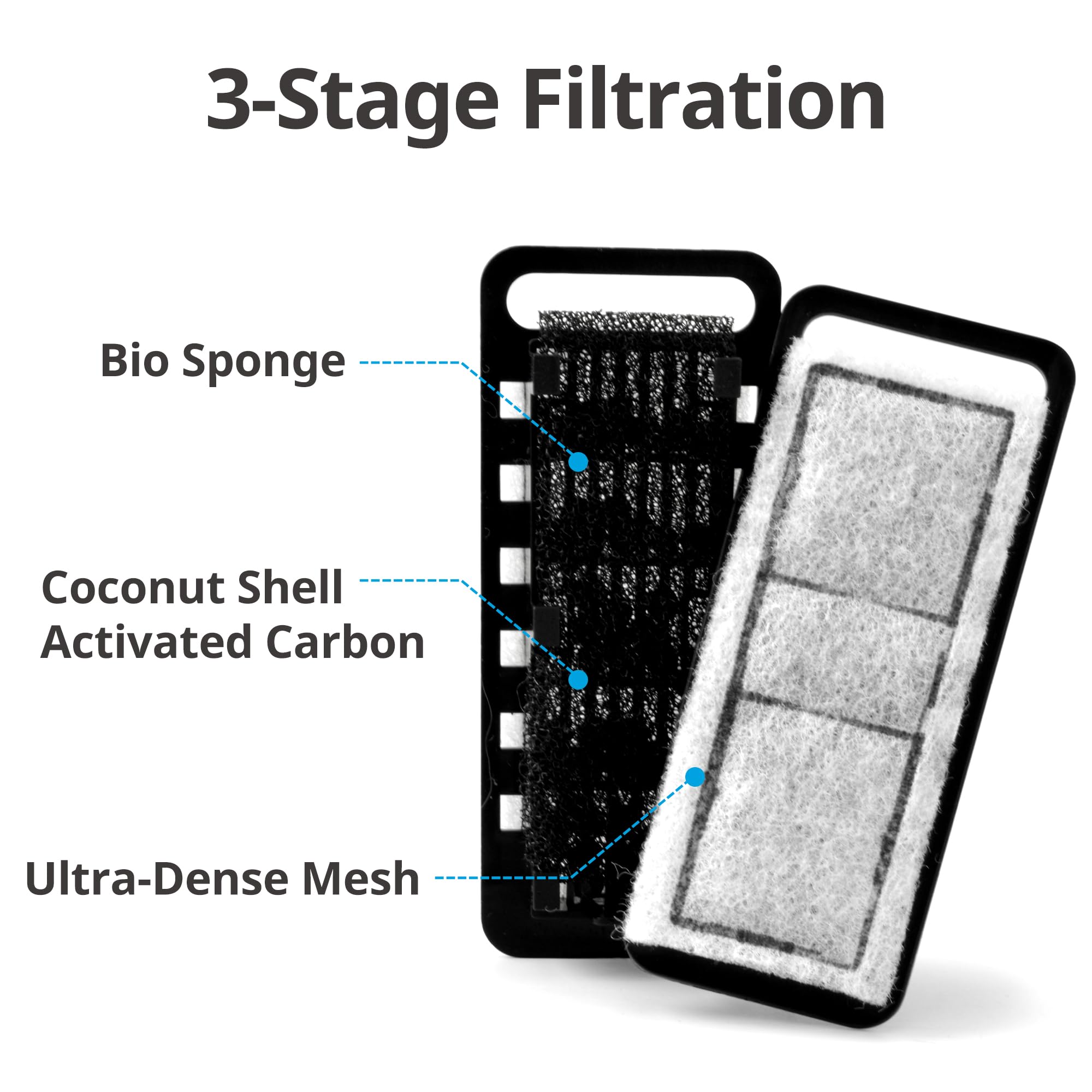 NICREW Slim filter cartridge compact design fits tight setups, saving space.