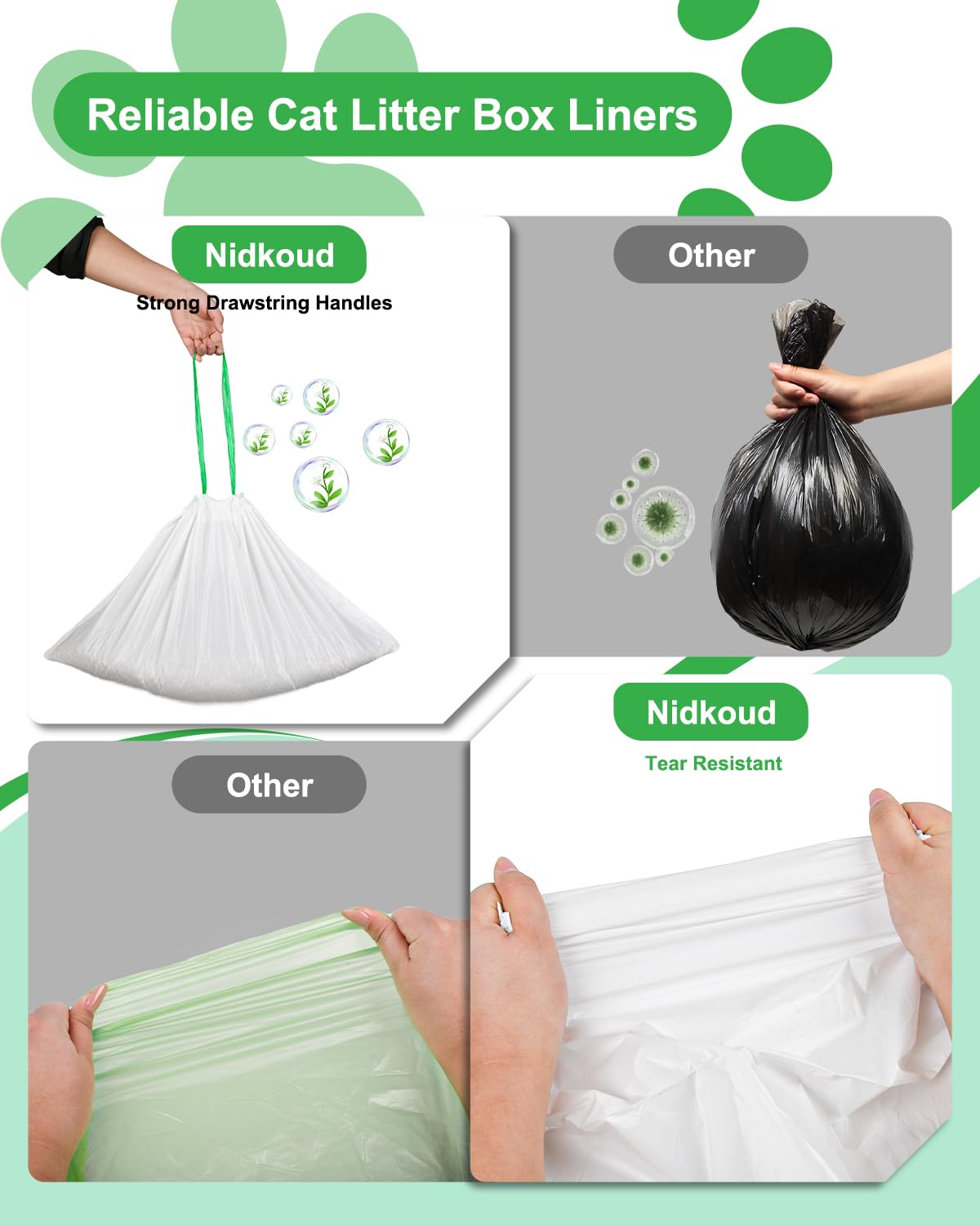 Nidkoud tear-free disposal design shown in self-cleaning litter box