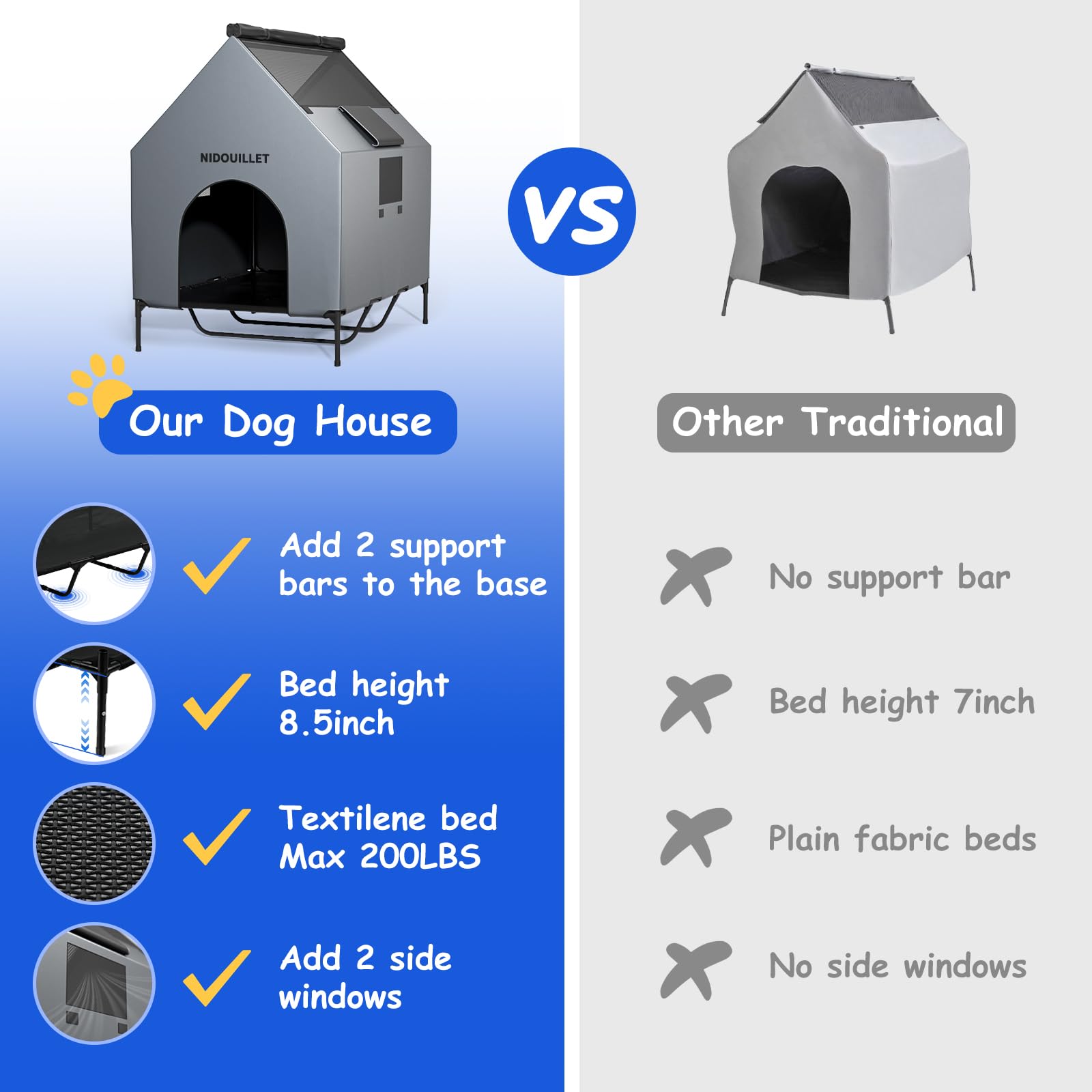 Nidouillet 600D PVC wrap delivers wind, rain, and snow protection.