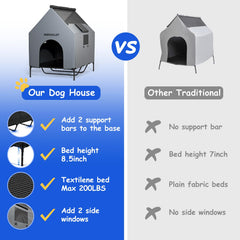 Nidouillet 600D PVC wrap delivers wind, rain, and snow protection.