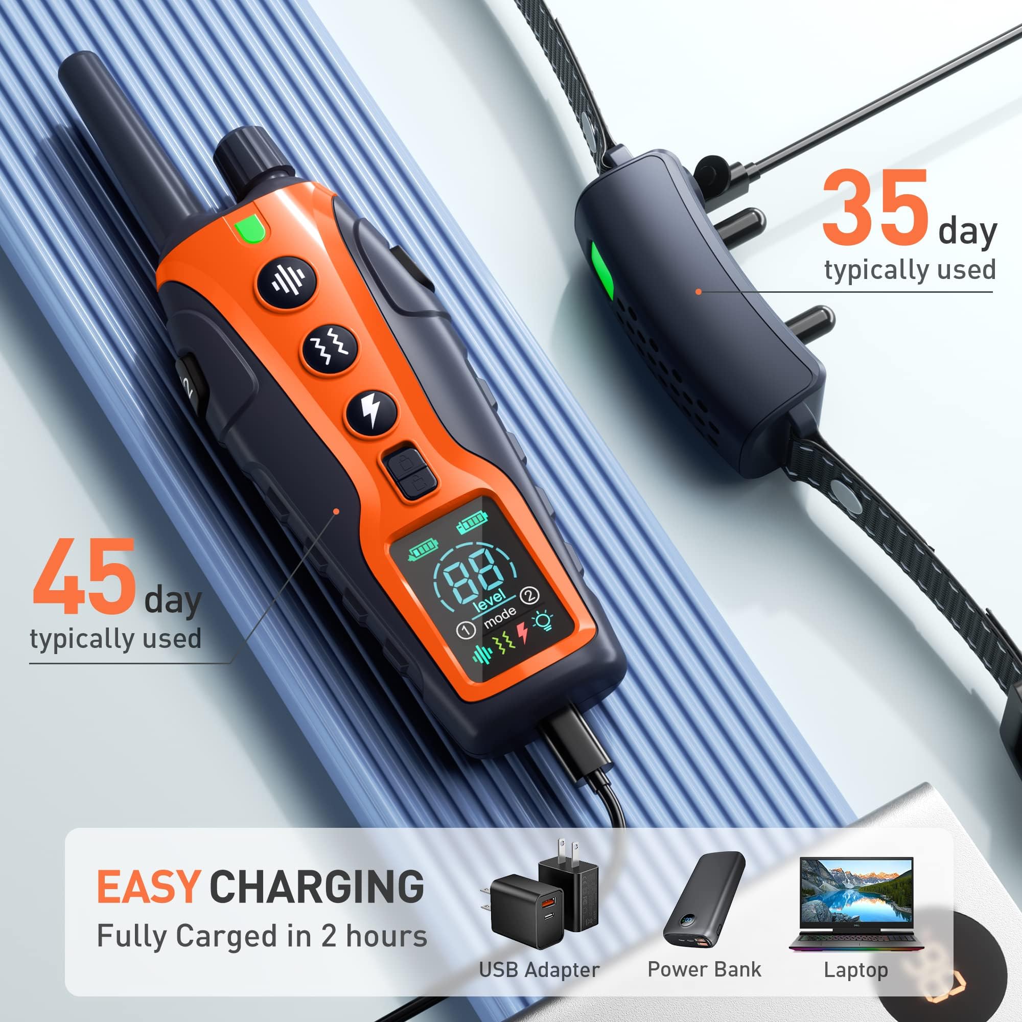 Nikketta beeps and vibrations offer adjustable training cues for various dogs.