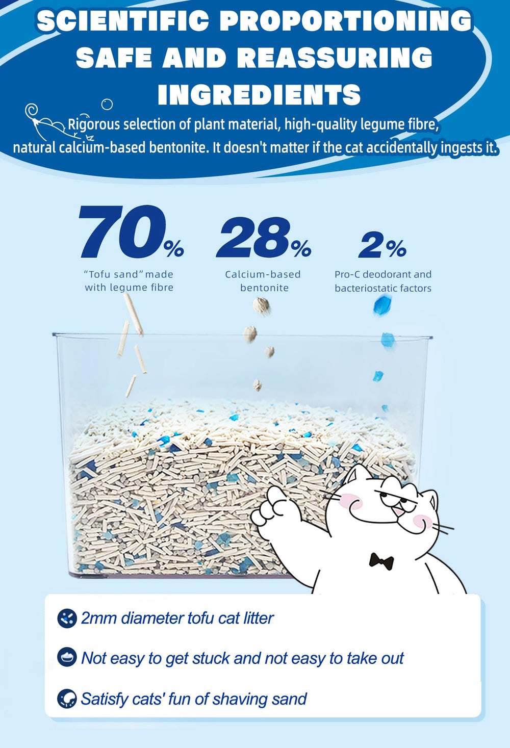 NIKORO Tofu Cat Litter rapid absorption keeps the litter dry.