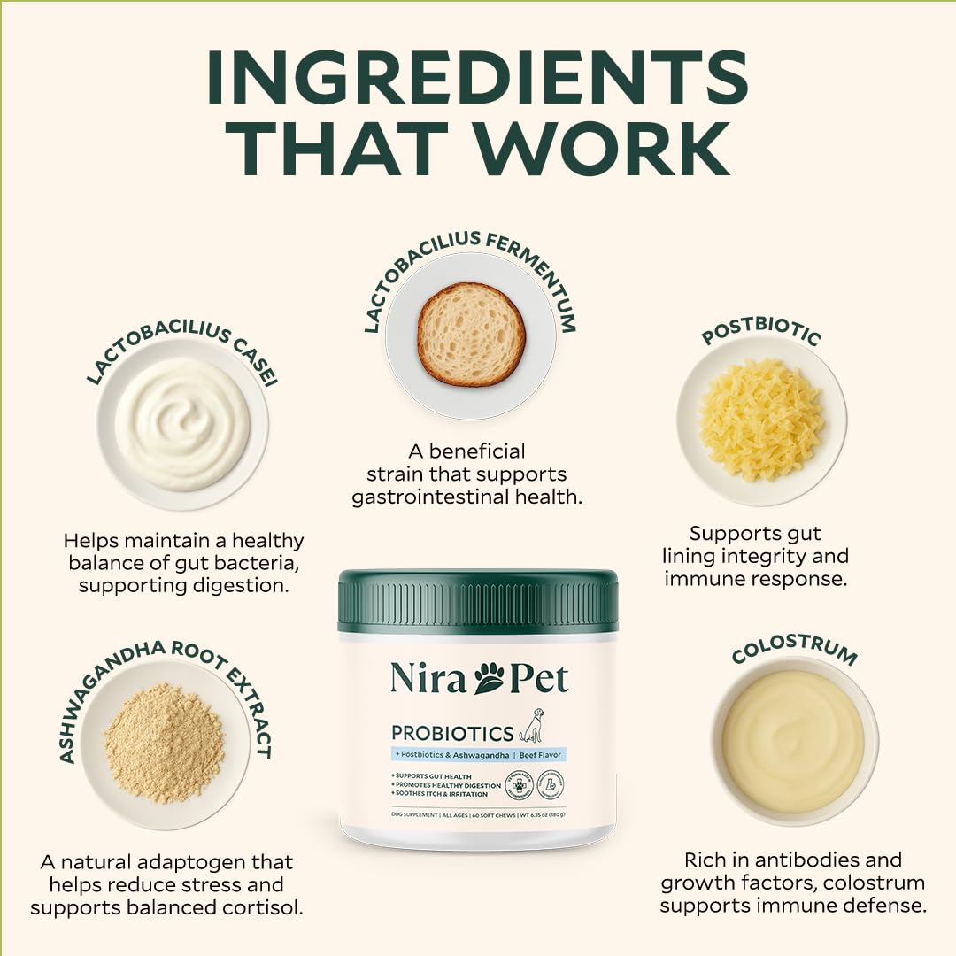 Nira Pet label closeup emphasizing two probiotic strains and colostrum.