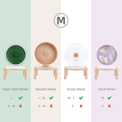 Niteangel anti-slip platform medium installed on wheel demonstrates secure mounting