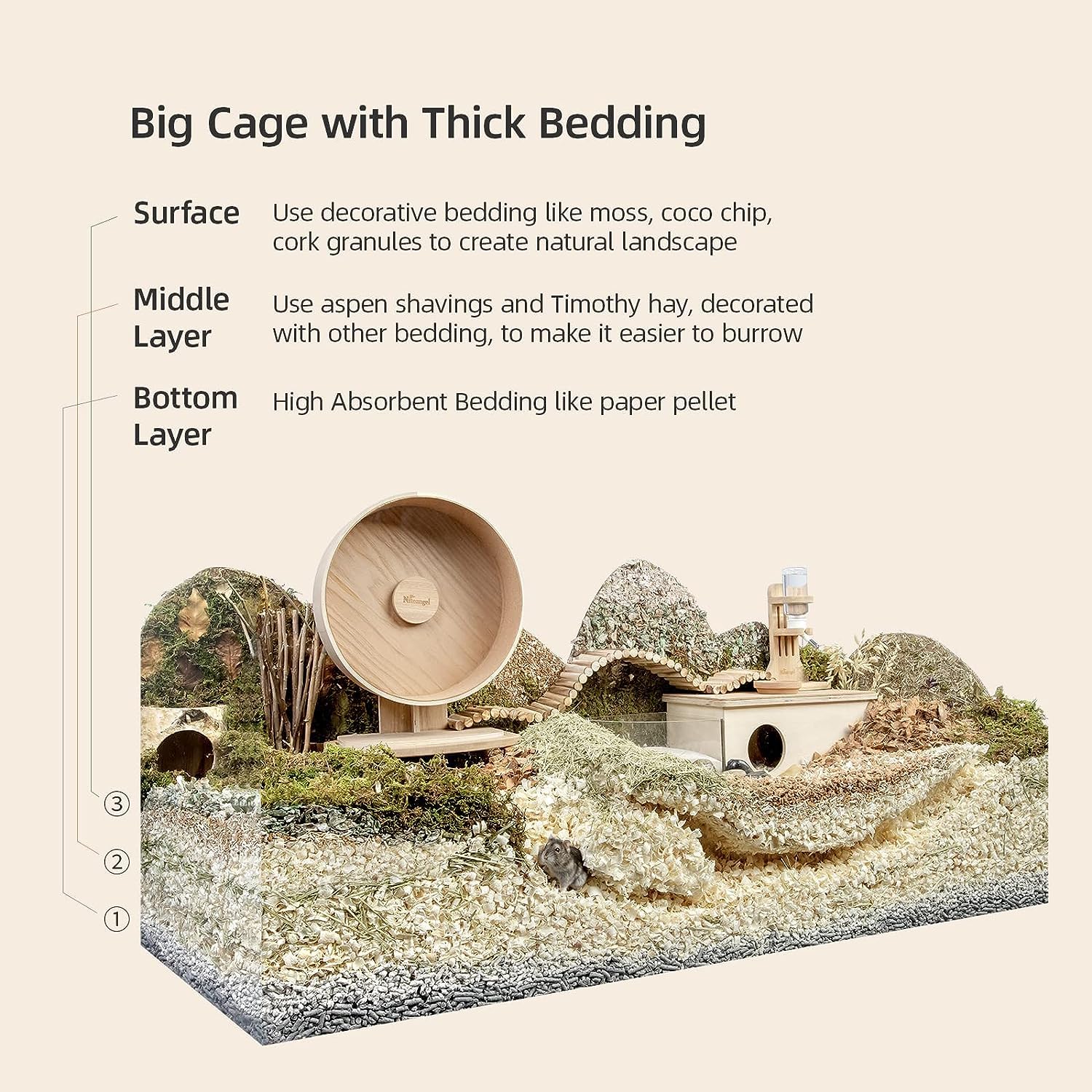 Niteangel Aspen bedding supports digging and tunnel building