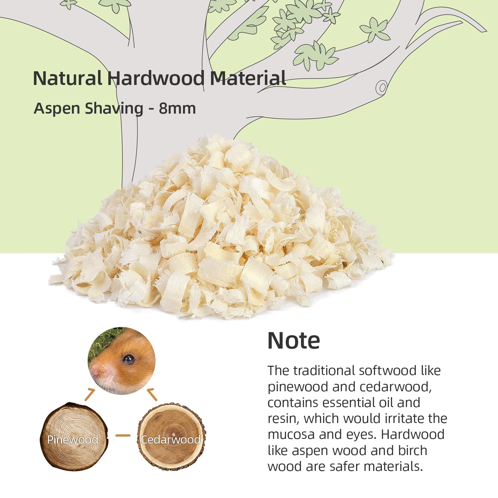 Niteangel Aspen Bedding shows strong absorption to reduce cage odors