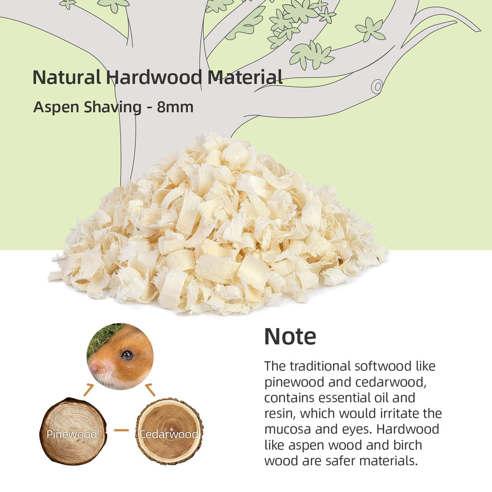 Niteangel Aspen Bedding shows strong absorption to reduce cage odors