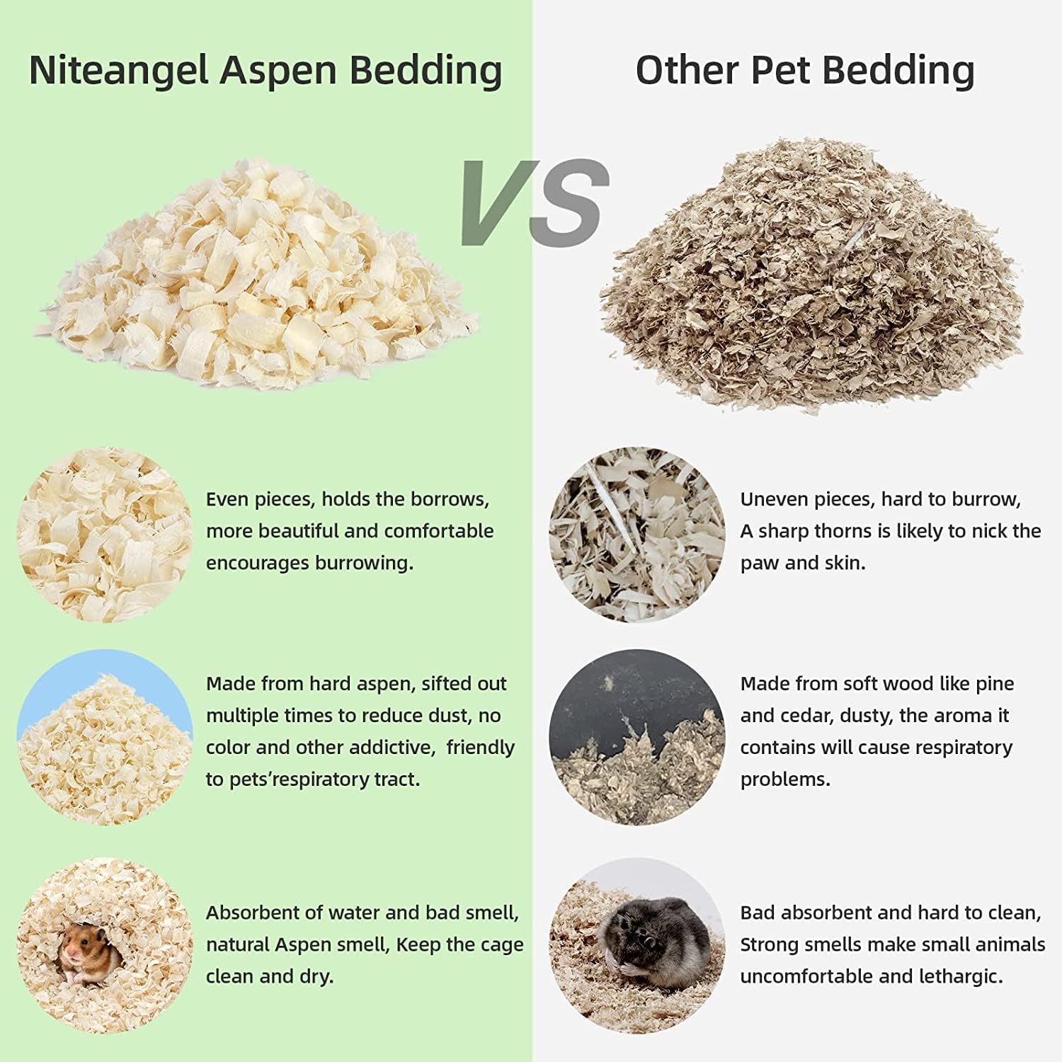 Niteangel Aspen bedding has a natural scent without artificial colors