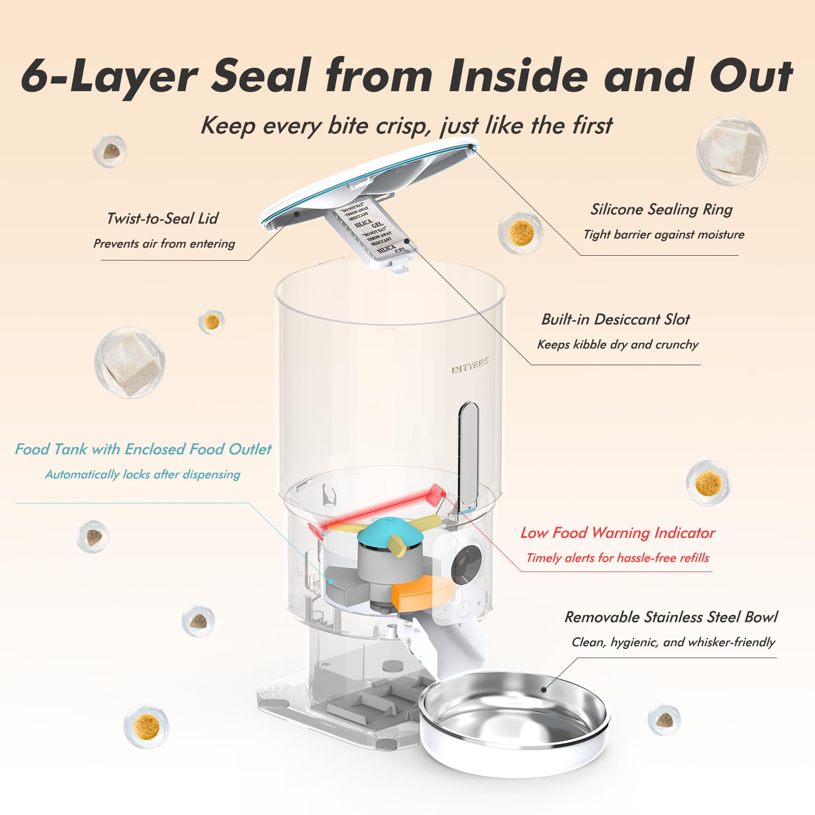 Nityers 5L capacity dry food storage in a clear hopper