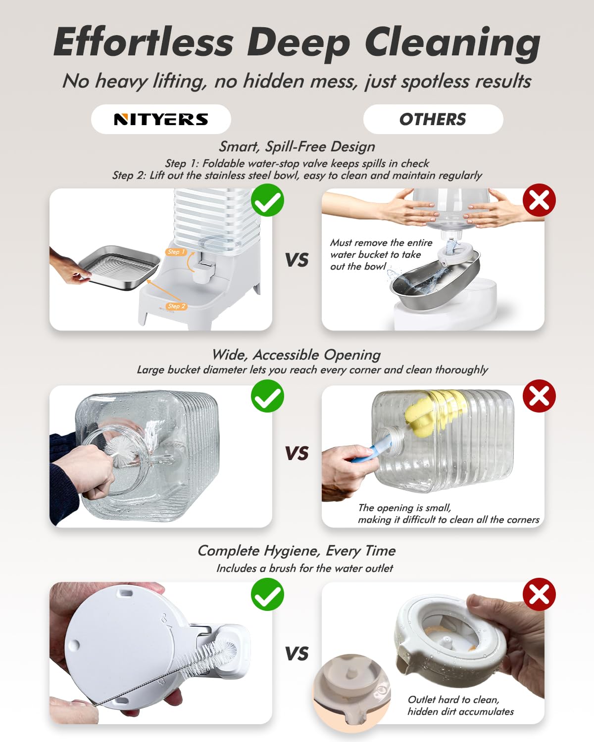 Nityers premium 304 stainless steel bowl stays cool and rust-free