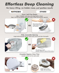 Nityers premium 304 stainless steel bowl stays cool and rust-free
