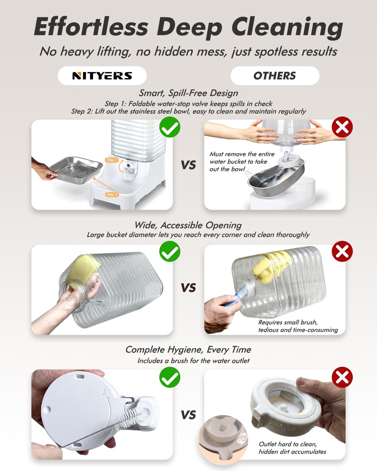 Nityers wide-mouth reservoir simplifies refills and thorough cleaning.