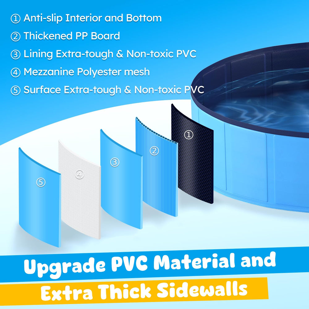 Niubya durable PVC twinwall construction provides stability during baths.