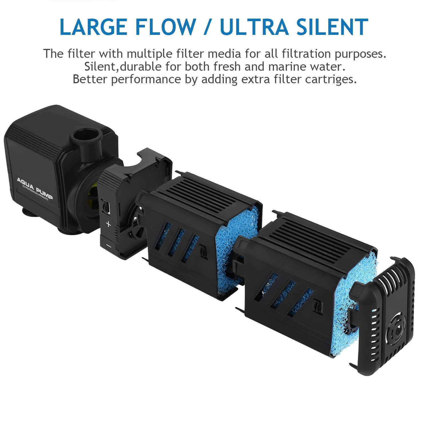 NO.17 IP68 waterproof design for reliable underwater performance.