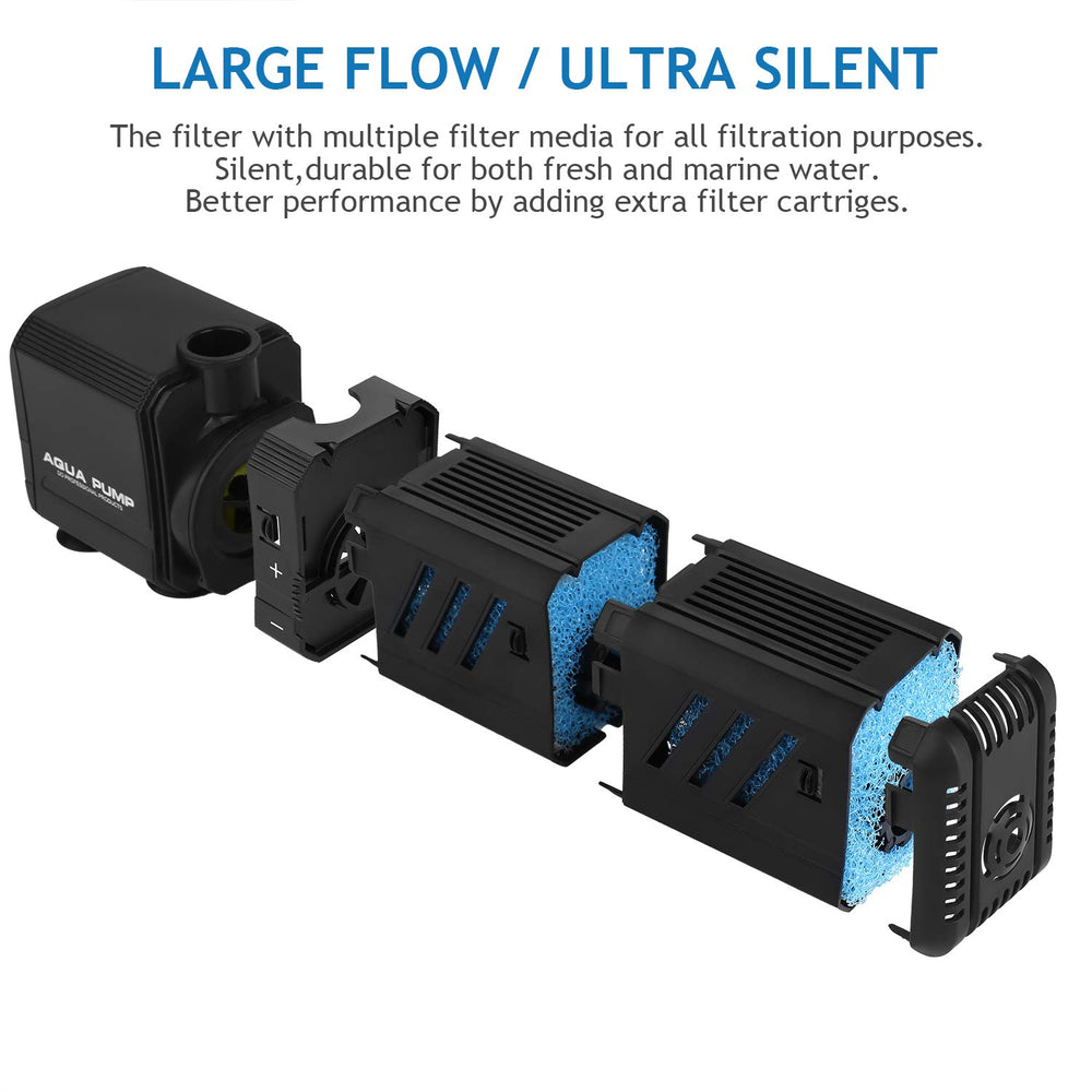 NO.17 IP68 waterproof design for reliable underwater performance.