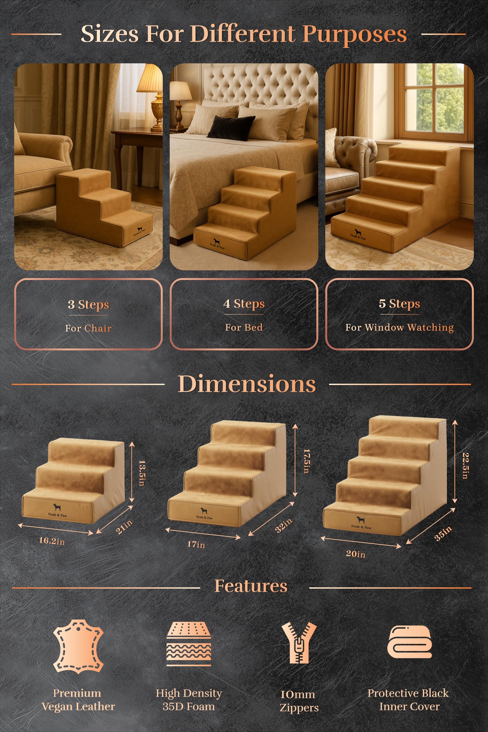 NOAH & PAW foam-density 35 support, durable structure for pets.