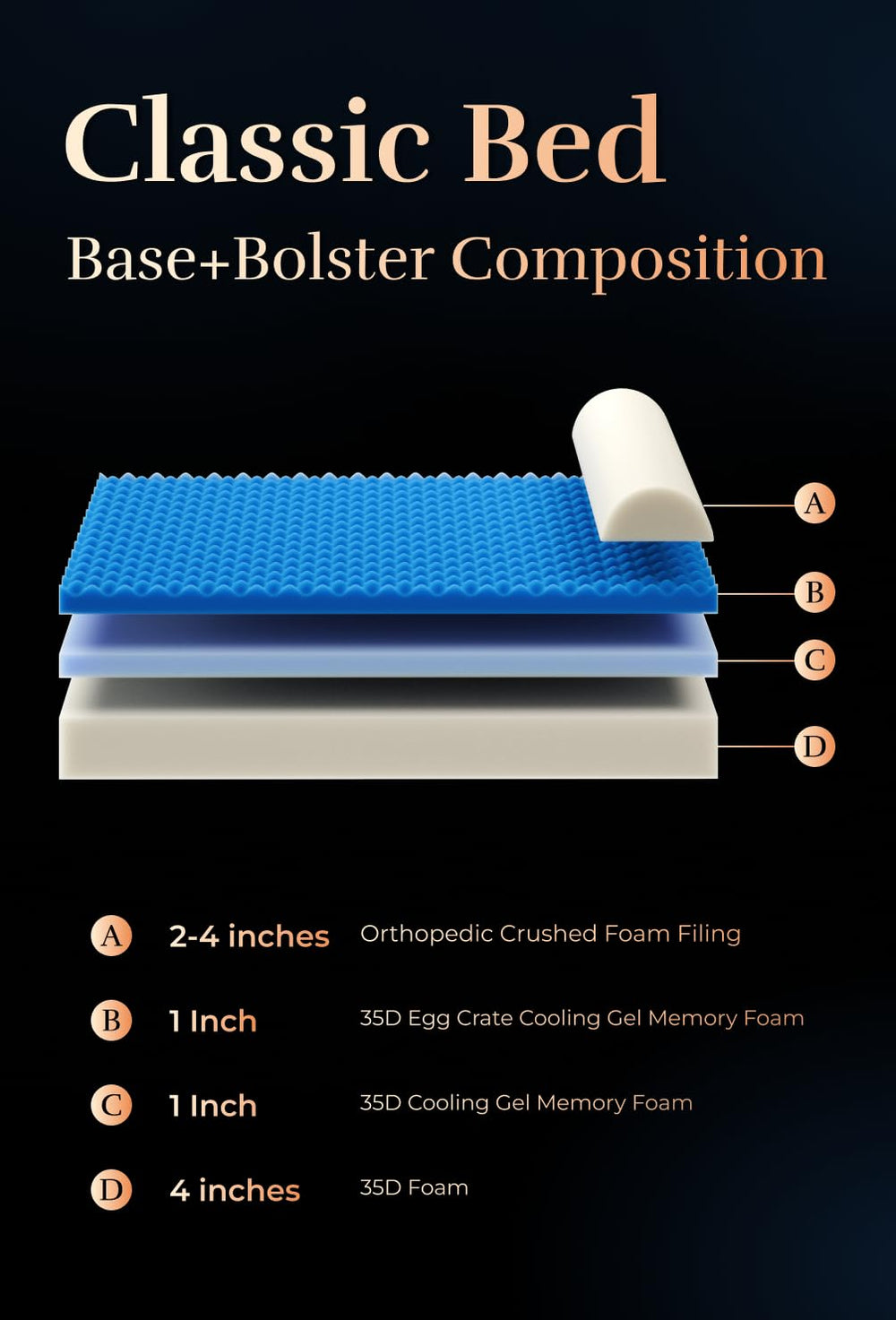 NOAH & PAW waterproof outer cover closeup highlights spill resistance and protection.