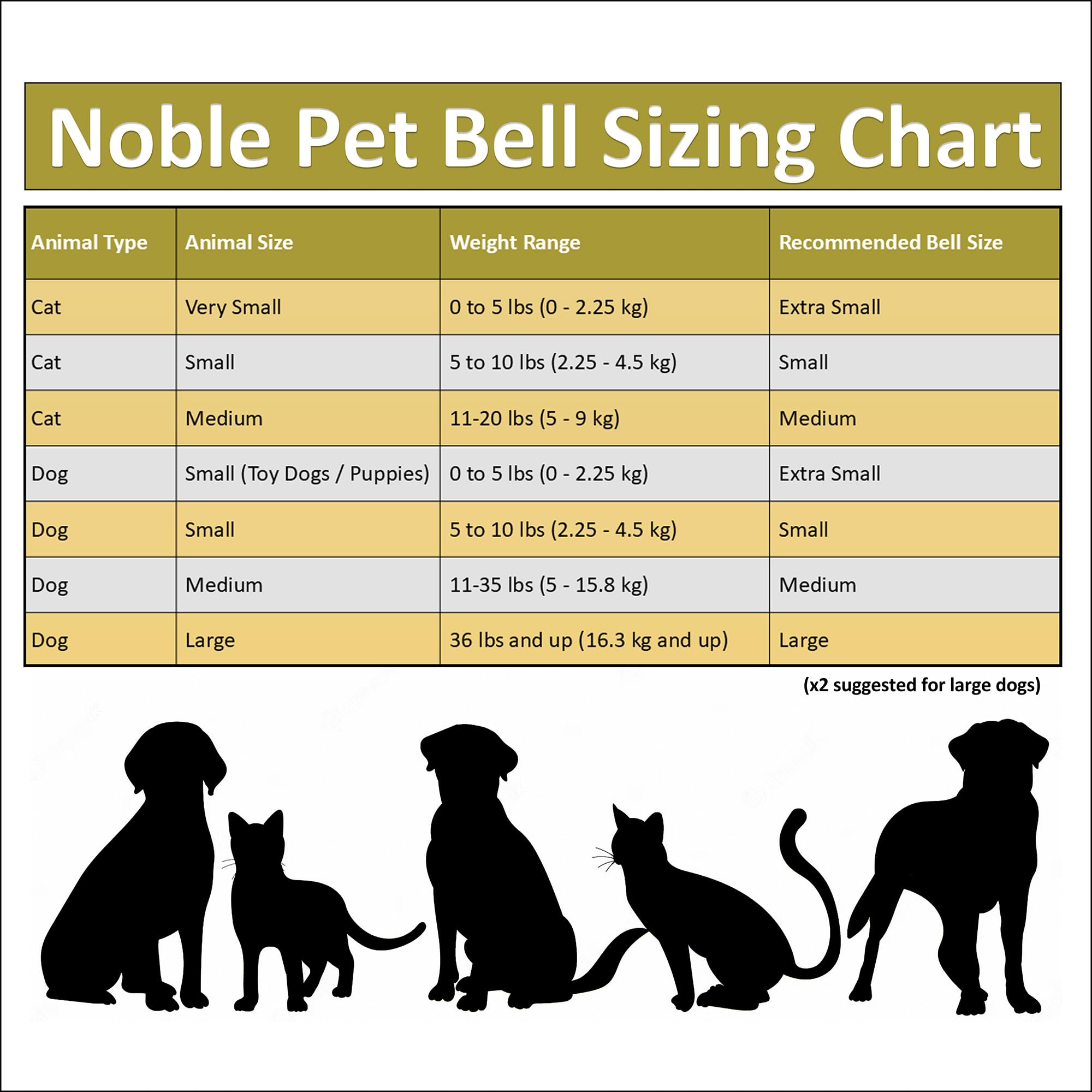 Noble Bells outdoor-pet-tracking-use demonstrates visibility in open spaces and safety awareness.