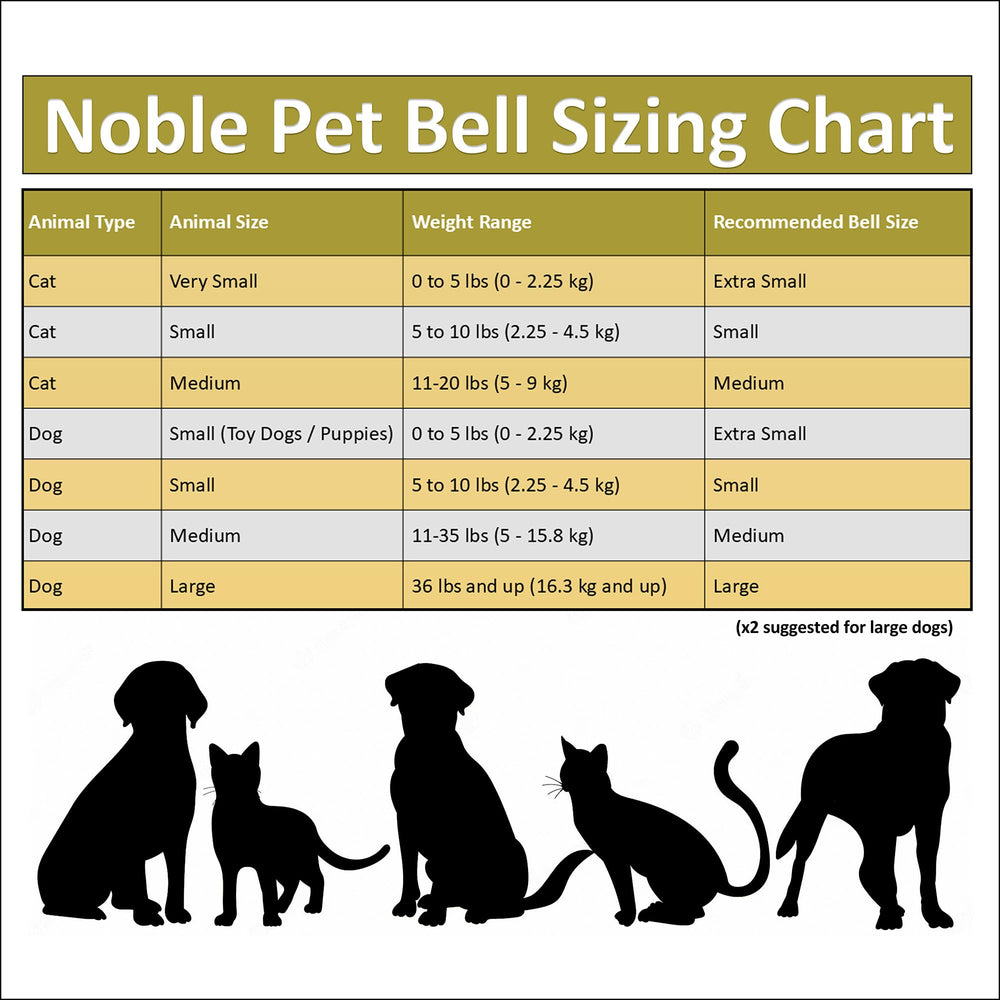 Noble Bells outdoor-pet-tracking-use demonstrates visibility in open spaces and safety awareness.