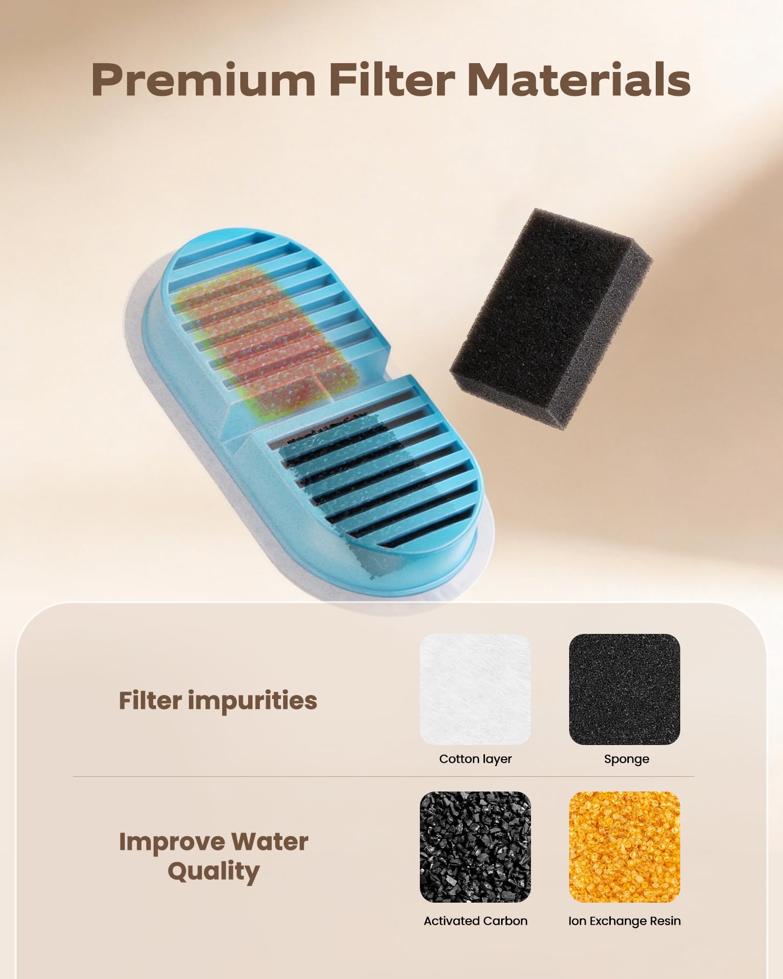NOBXBON installation step soaking cartridge before use