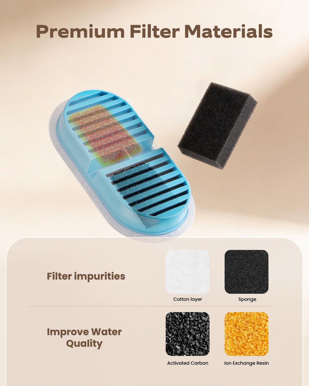 NOBXBON installation step soaking cartridge before use