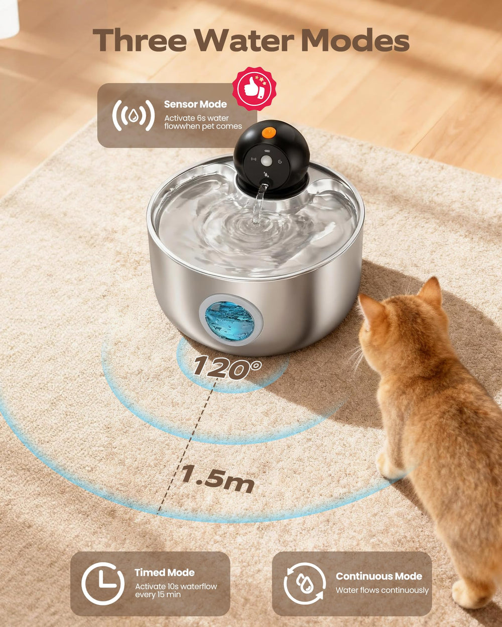 NOBXBON cat fountain battery-operated 2.6L capacity supports longer usage.