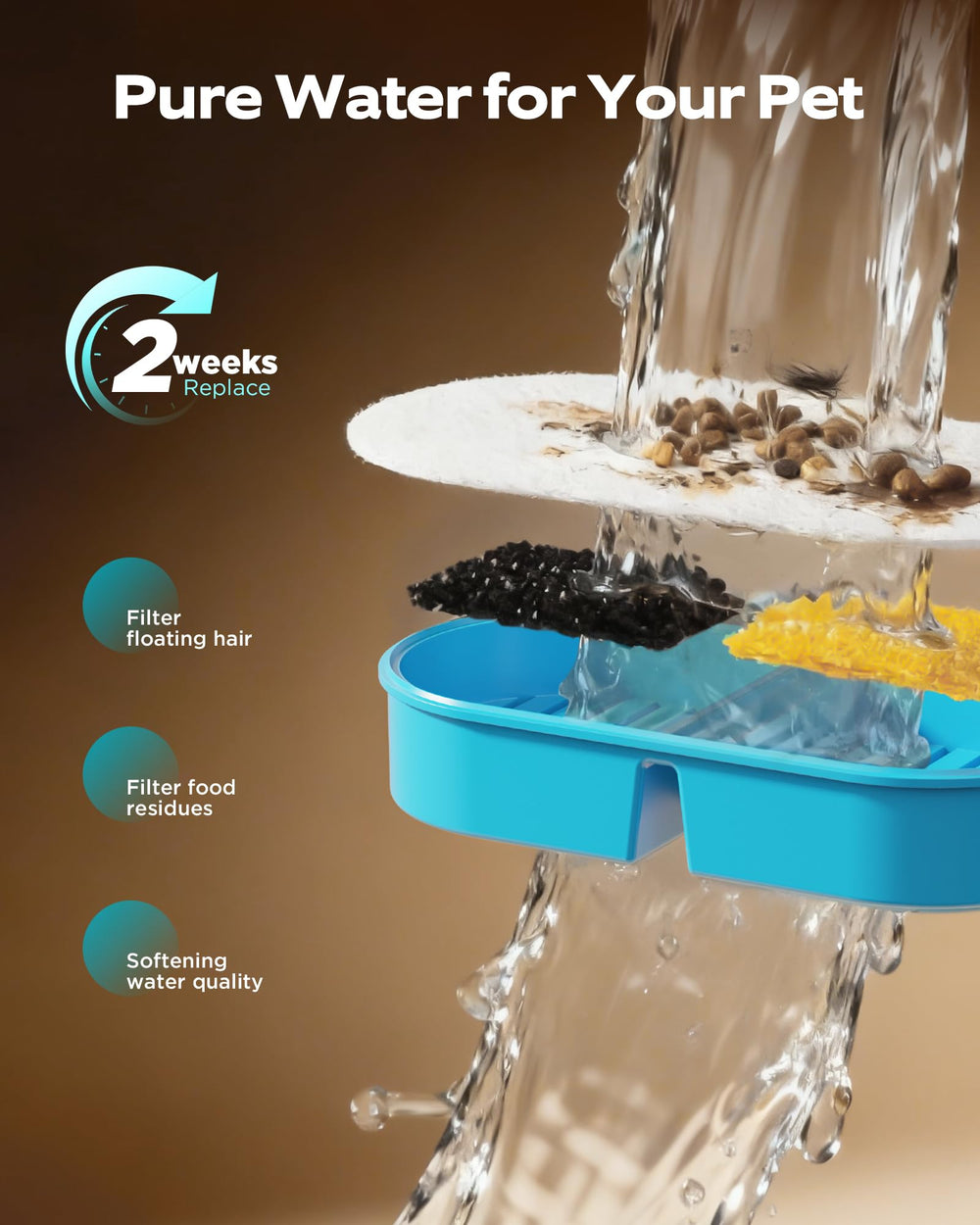 NOBXBON cat fountain battery-operated wireless design reduces cord clutter.