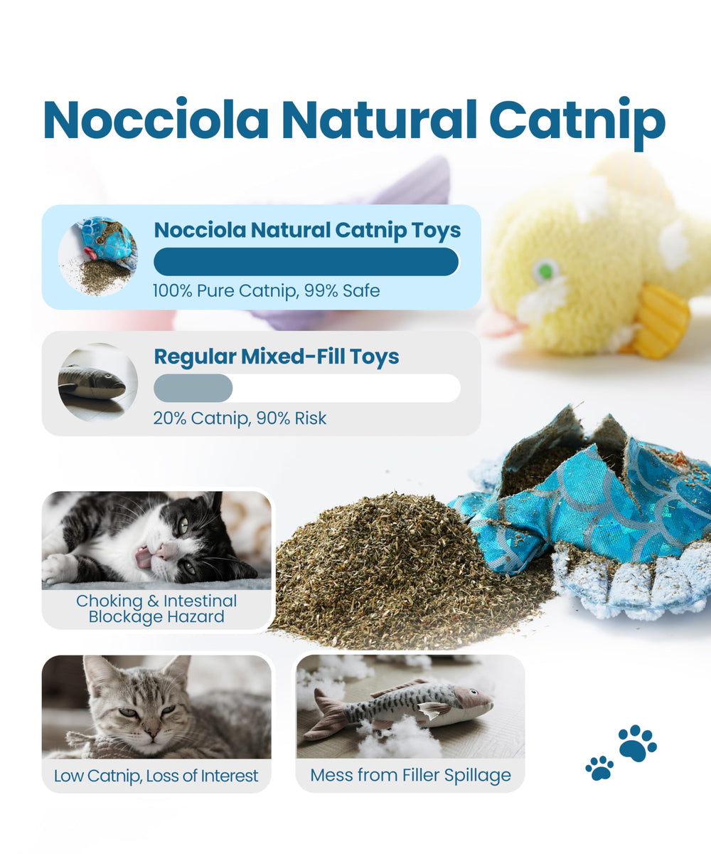 Nocciola Catnip Toys soft teething kitten toy to soothe growing teeth