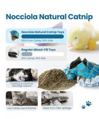 Nocciola Catnip Toys soft teething kitten toy to soothe growing teeth