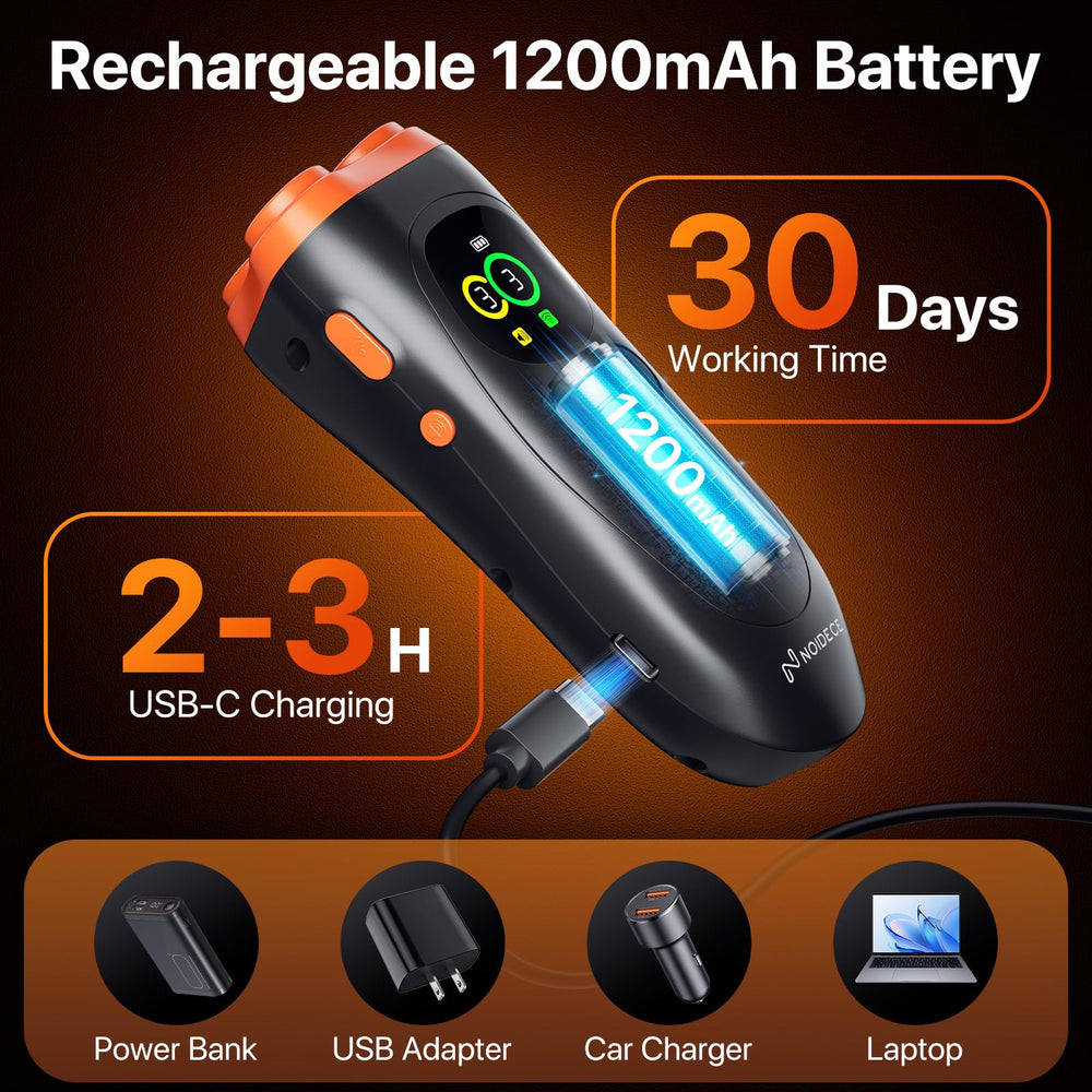 NOIDECE dual LED flashlight aids night walks and safety.