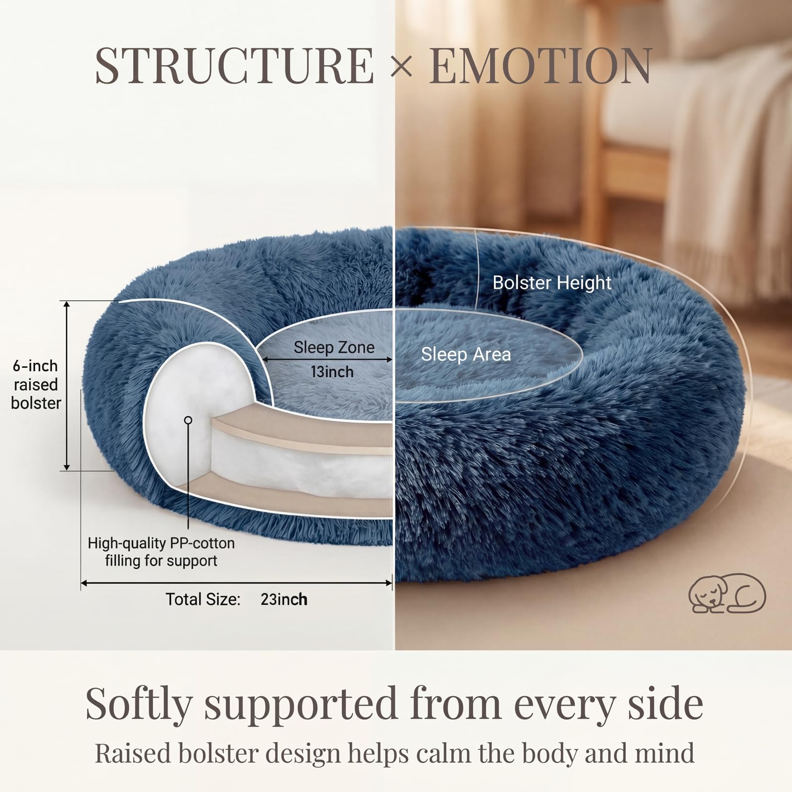 Nononfish Raised Rim Support helps gentle head and neck positioning