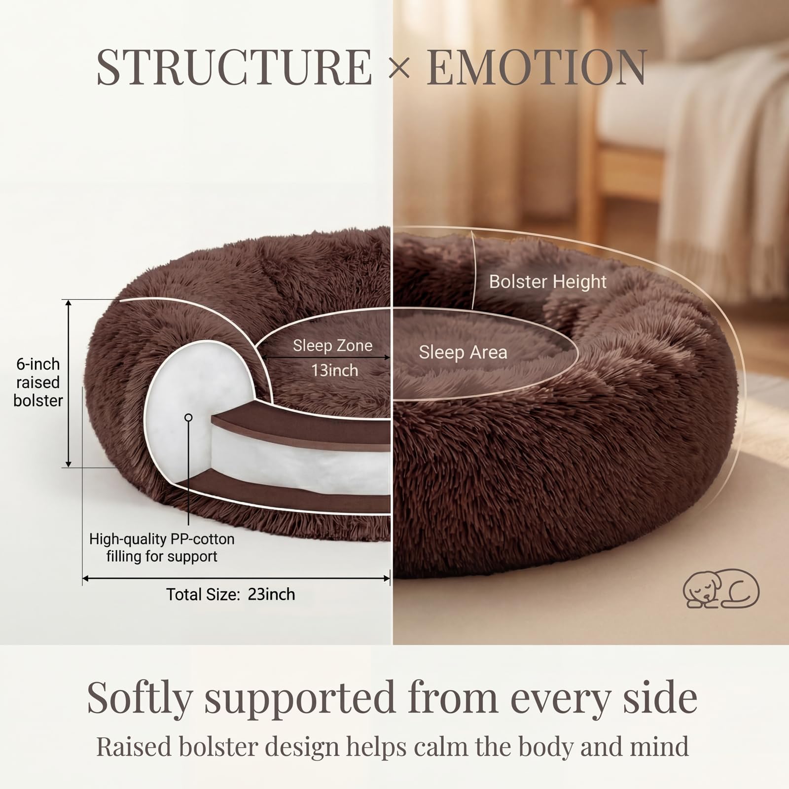 Nononfish size-guide-image helps choose the right small-dog bed.