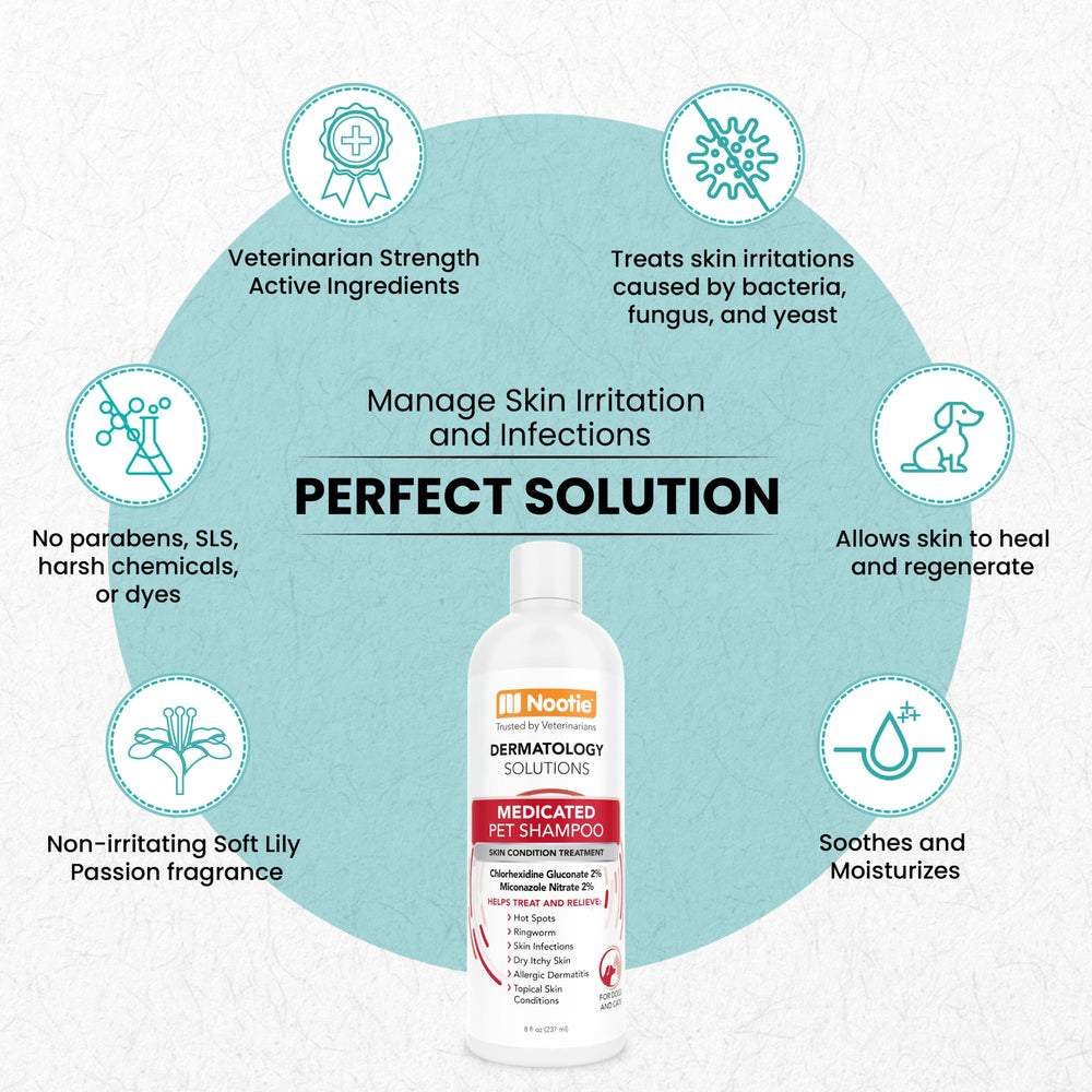 Nootie Medicated Pet Shampoo ingredients label highlights ketoconazole and chlorhexidine.