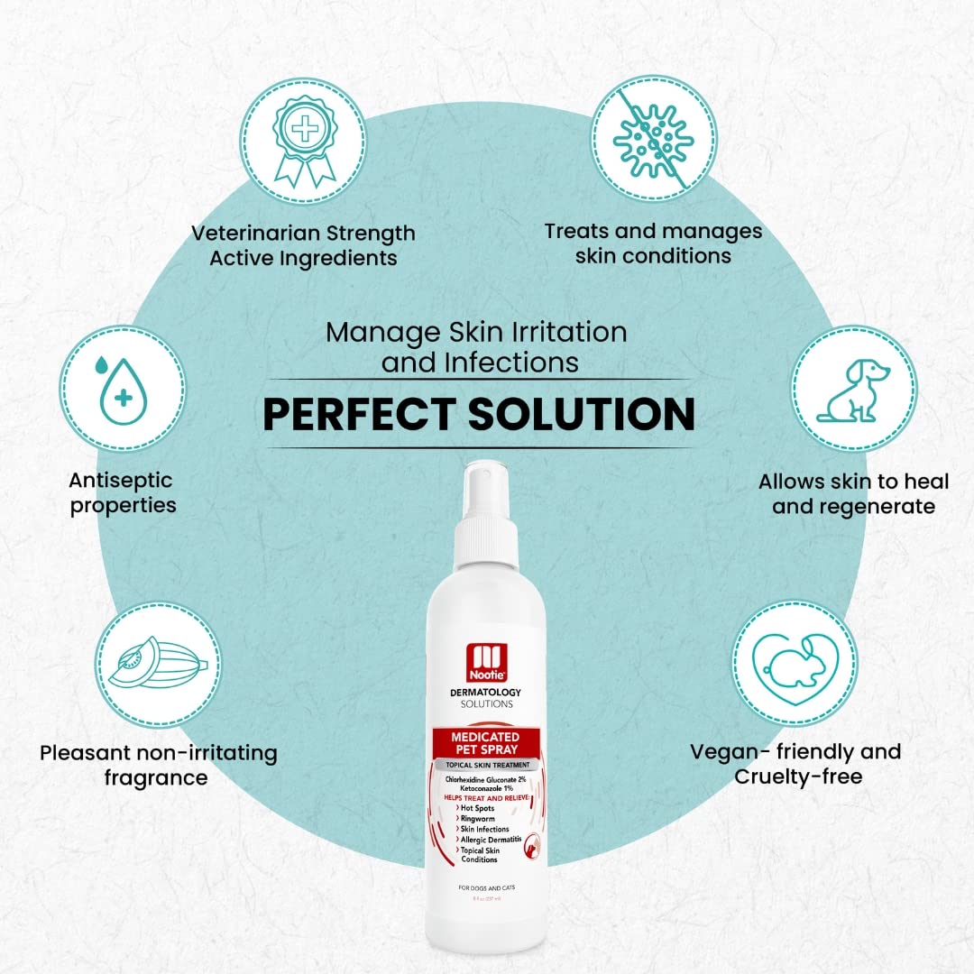Nootie medicated spray hotspot-area highlighting targeted relief.