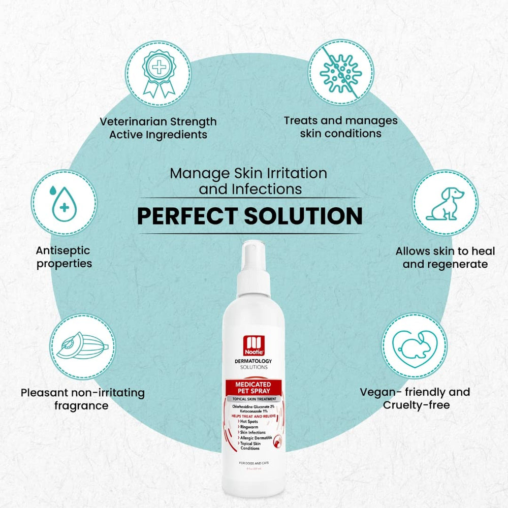 Nootie medicated spray hotspot-area highlighting targeted relief.