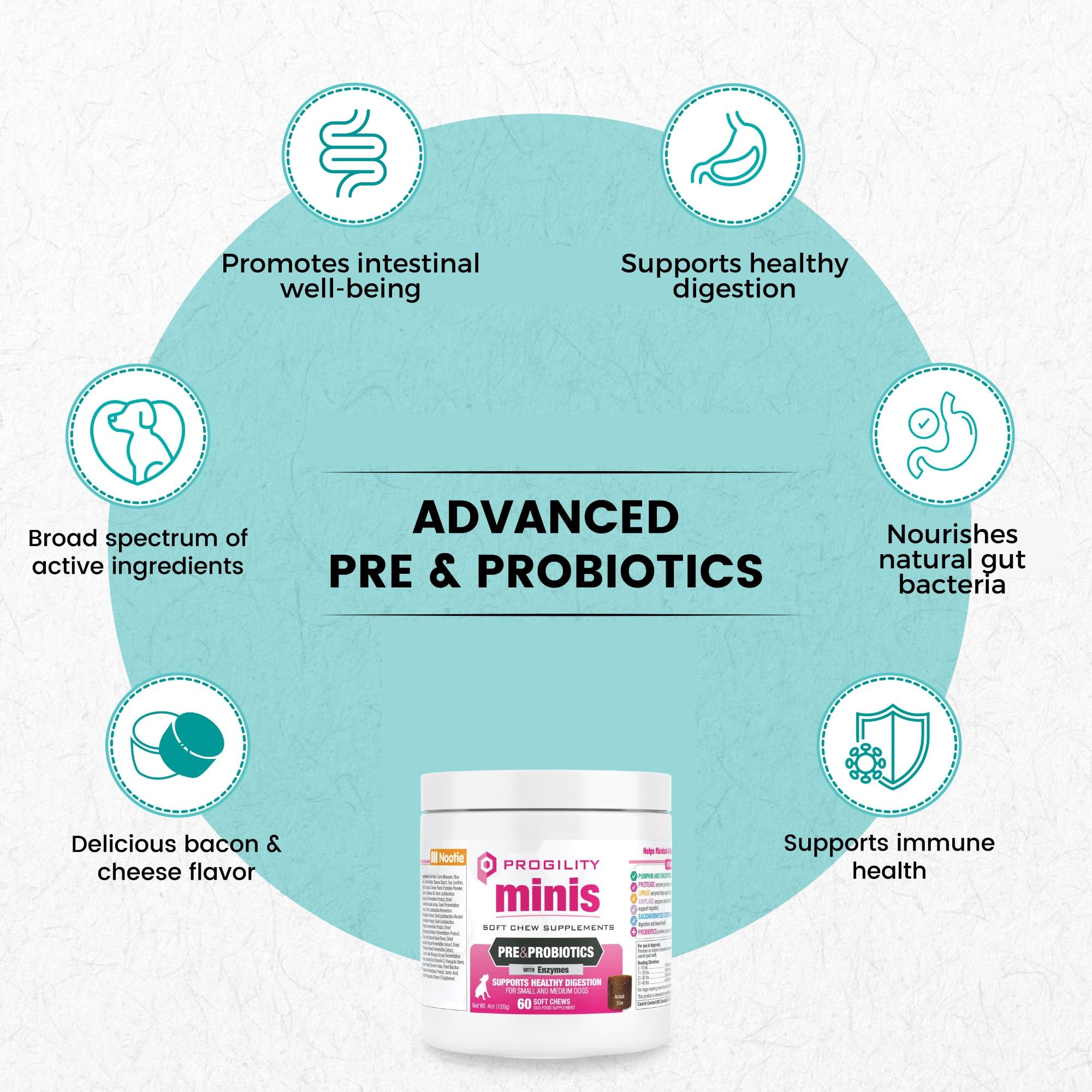 Nootie Progility Mini soft chews aid canine digestion