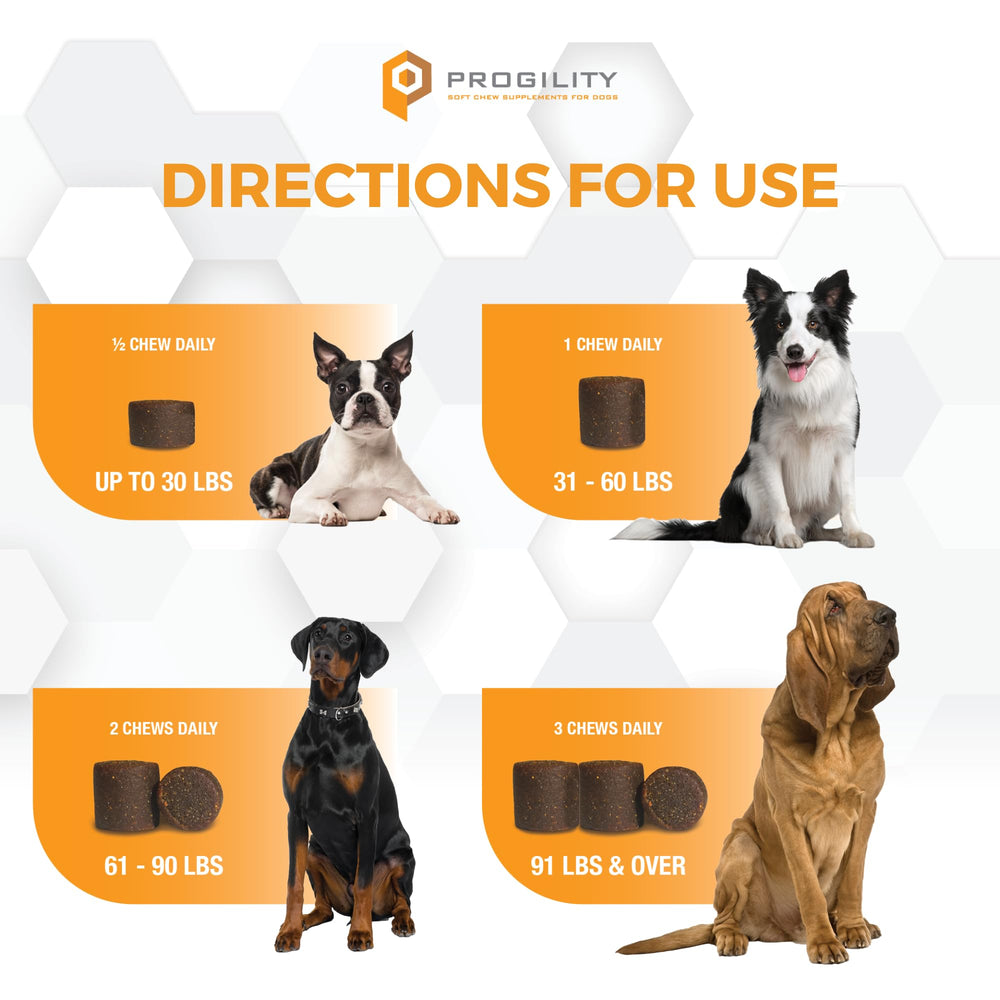 Nootie Progility probiotic icon plus ingredients representing better nutrient absorption.