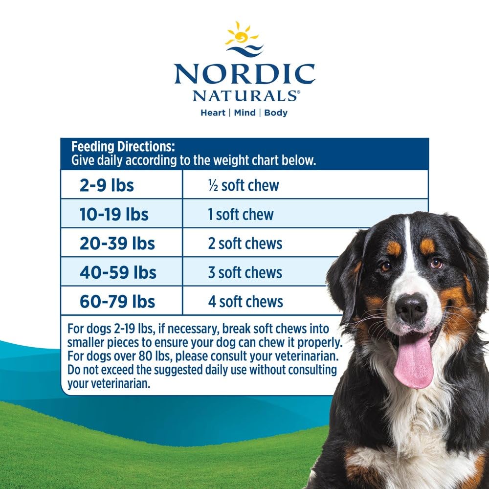 Non-GMO, gluten-free Nordic Naturals packaging for dogs.
