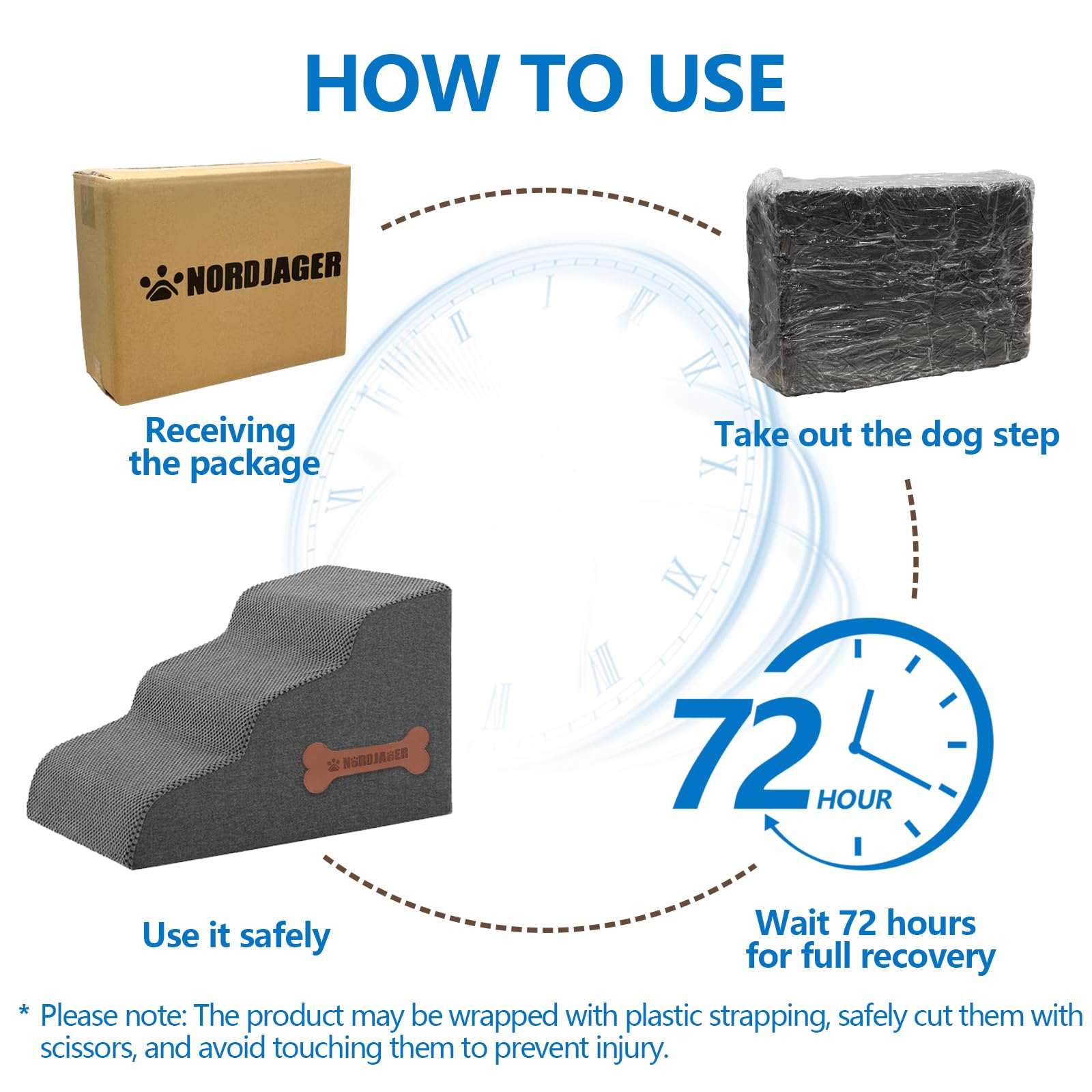 Nordjager Dog Stairs four steps anti-slip bottom and waterproof back layer.
