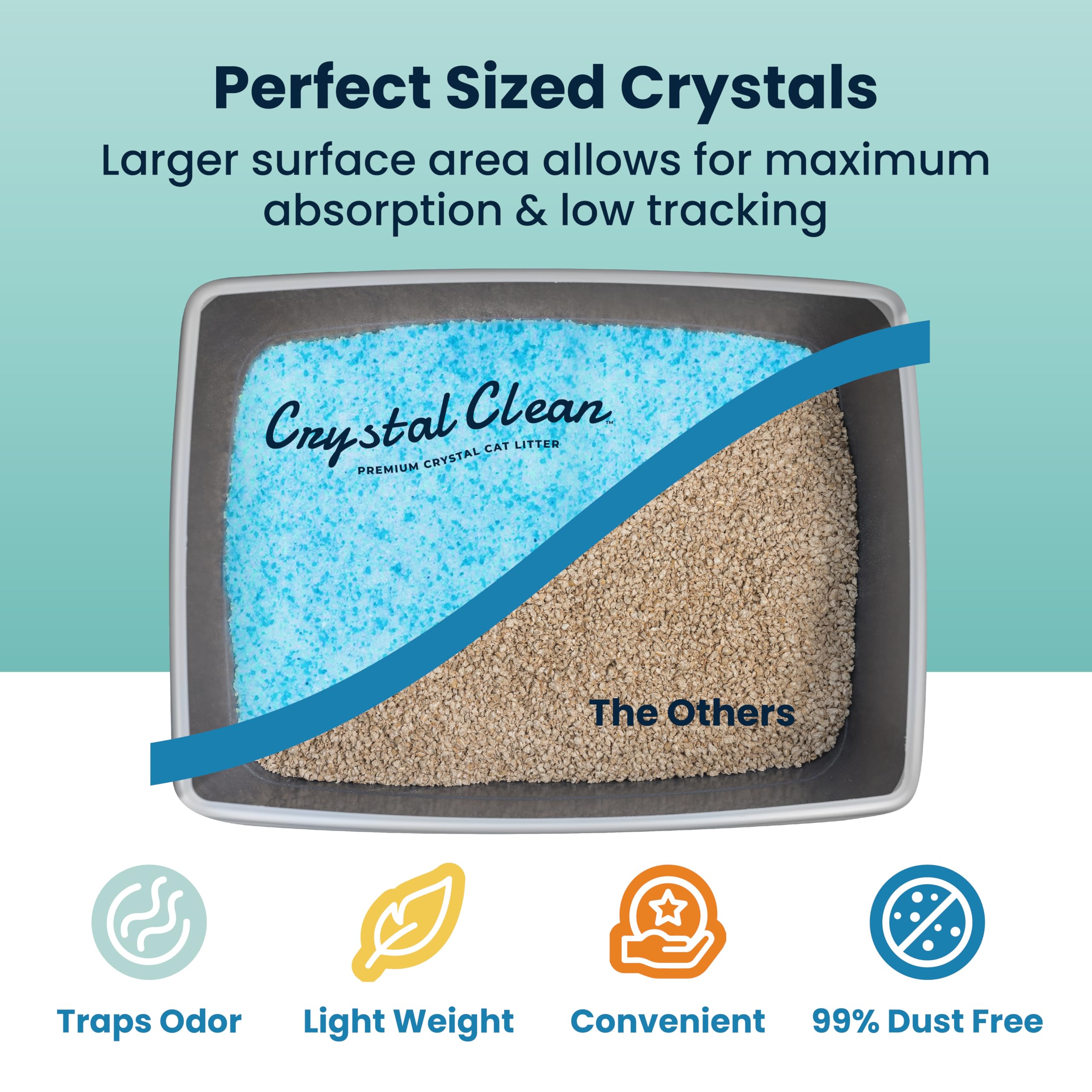North Star Pets Crystal Clean near zero dust performance for sensitive homes.