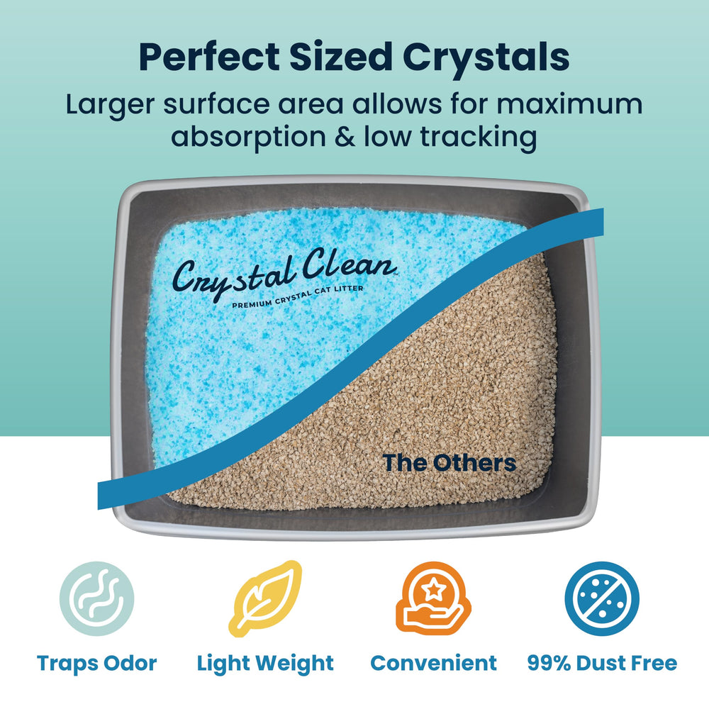 North Star Pets Crystal Clean near zero dust performance for sensitive homes.