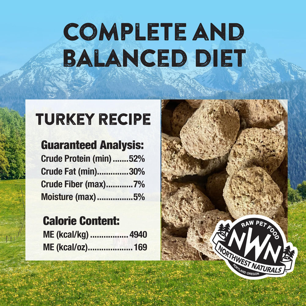 Northwest Naturals uses human-grade ingredients for premium daily feeding.