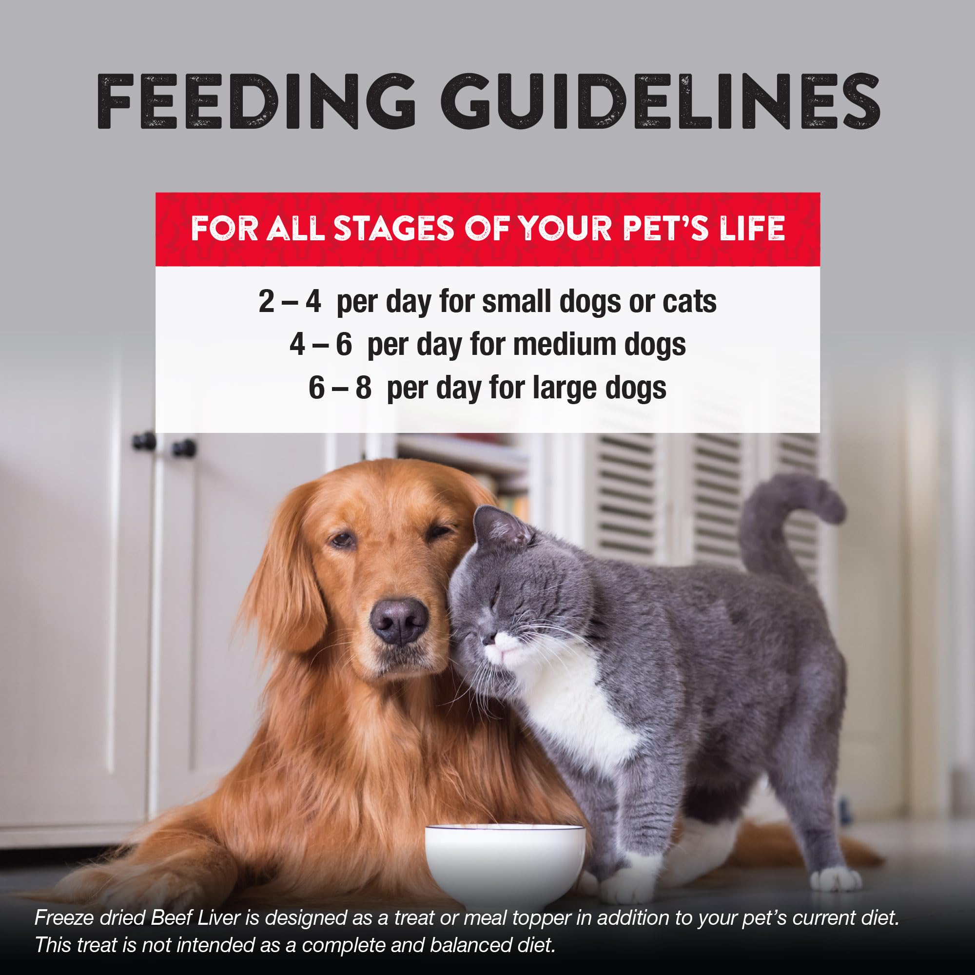 Northwest Naturals human-grade pet food badge signals trusted USA-made quality.