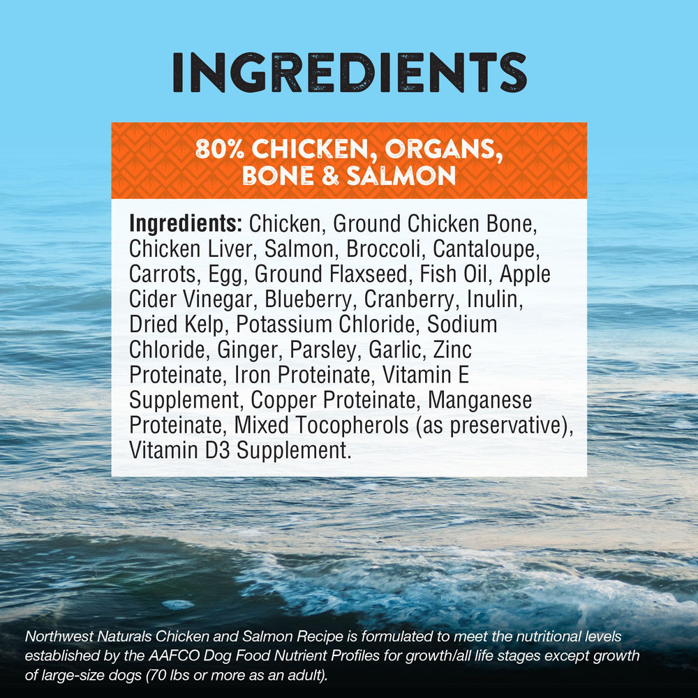 Northwest Naturals human-grade USA-sourced ingredients emphasize safety and quality.