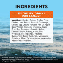 Northwest Naturals human-grade USA-sourced ingredients emphasize safety and quality.